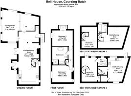 Bell House, Coursing Batch