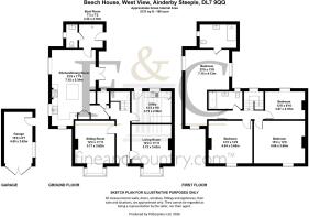 Beech House,  West View,  Ainderby Steeple,  DL7 9