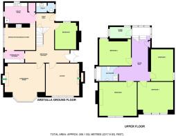 Ardtalla 2D