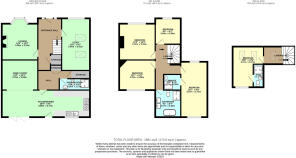 plans