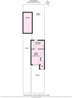 Ryecroft plot