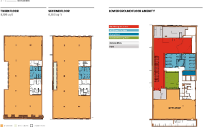 New Clarendon Floor 
