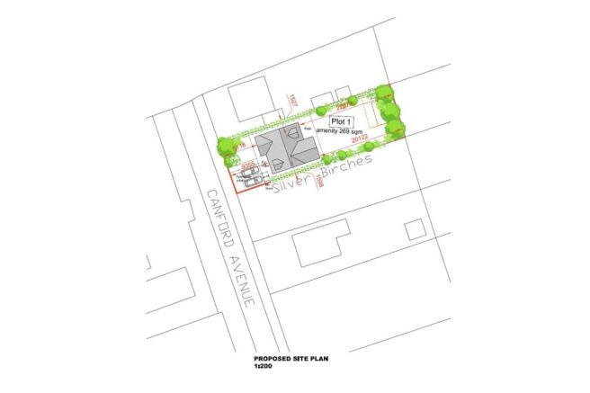 Plans
