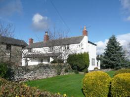 Malt House Farm, Coedway, Crew Green SY5 9AR