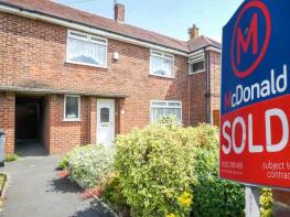 31, Ardmore Road, Blackpool FY2 0RU