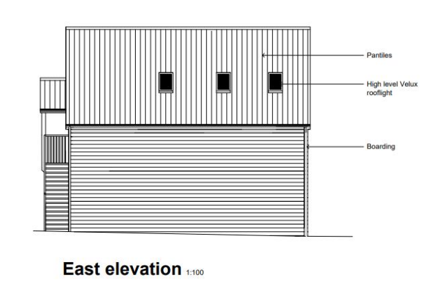 East Elevation
