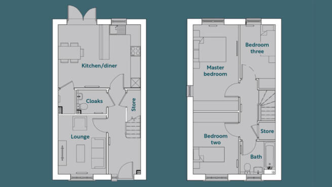 Plot image