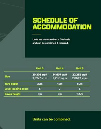 Access Point Avonmouth Accommodation Table.jpg
