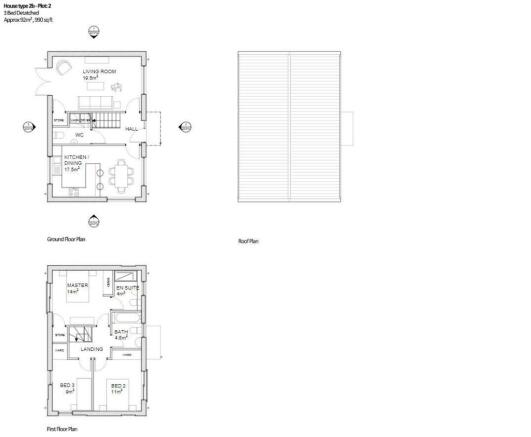 Plot 2