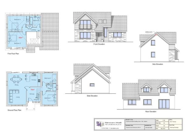 Plot 1