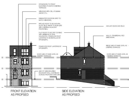 Front Elevation
