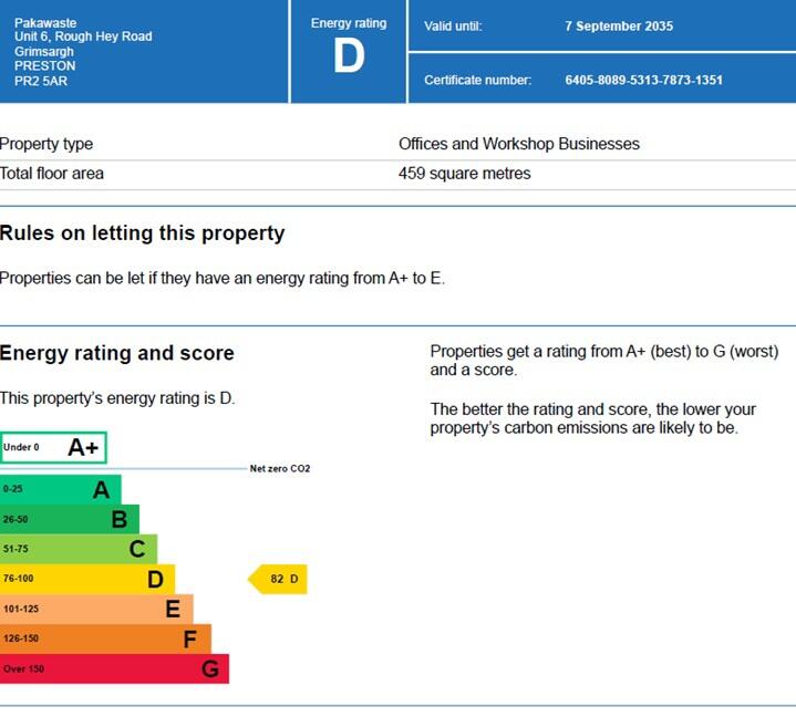 Energy performance certificate: Ask agent