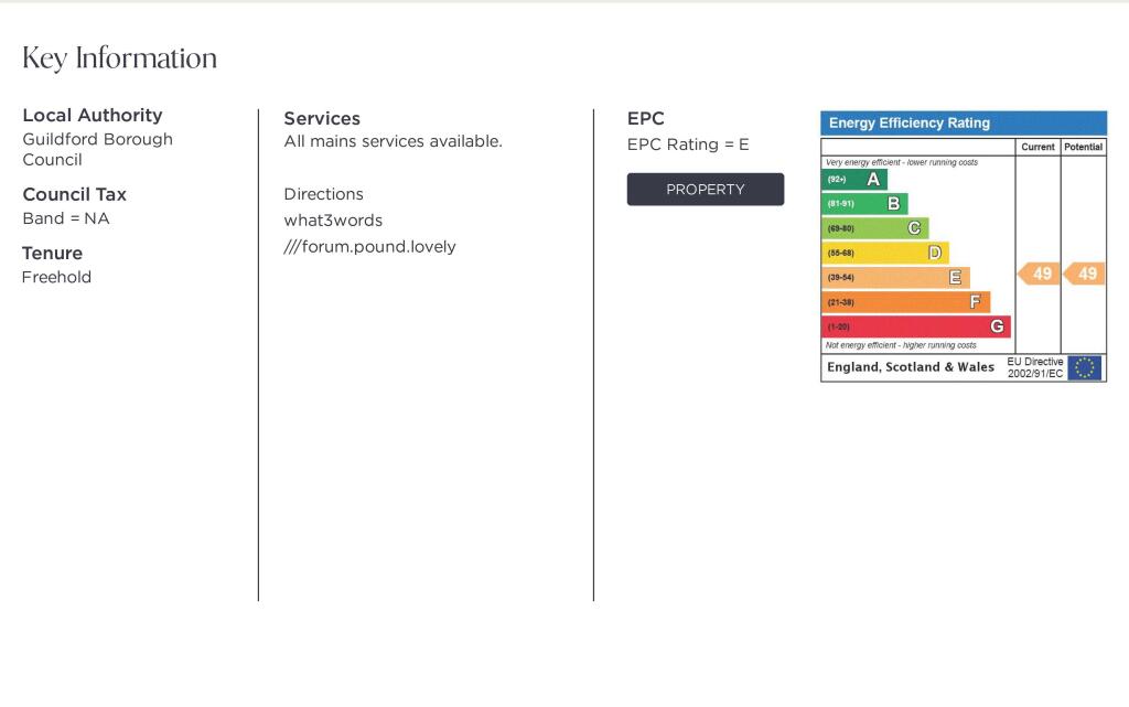 Energy performance certificate: B