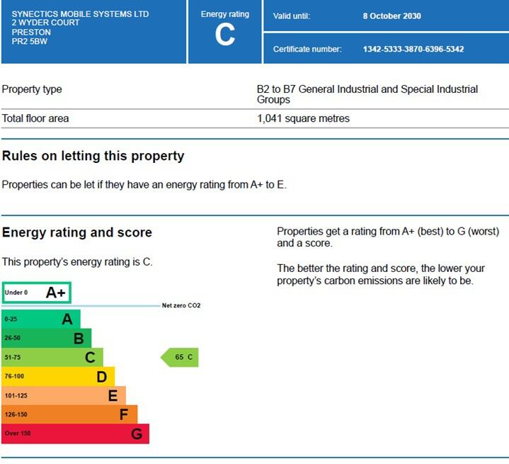 Energy performance certificate: Ask agent