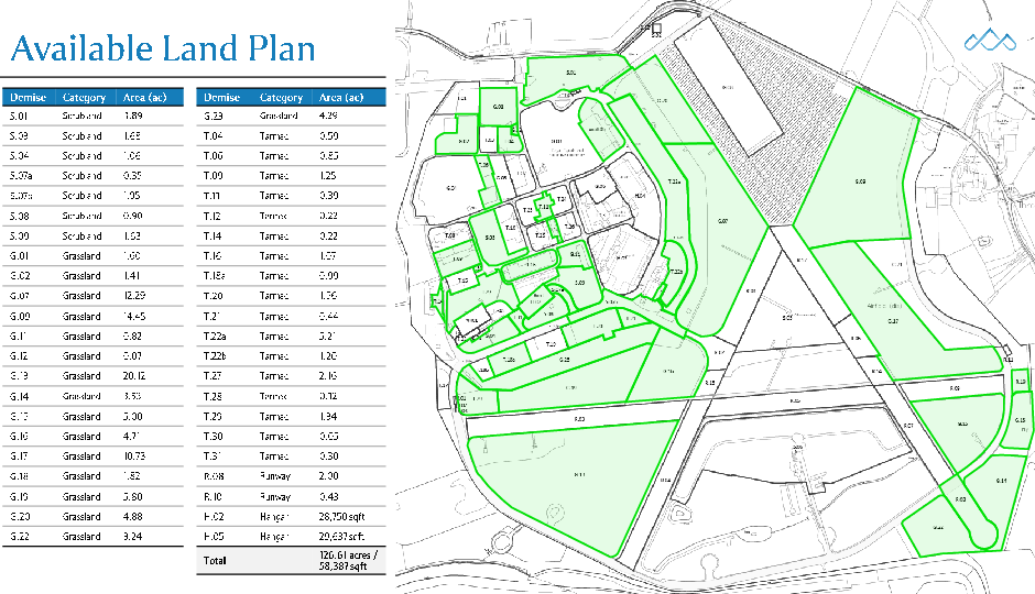 20250512_Available Land Plan  MAY 25.pdf