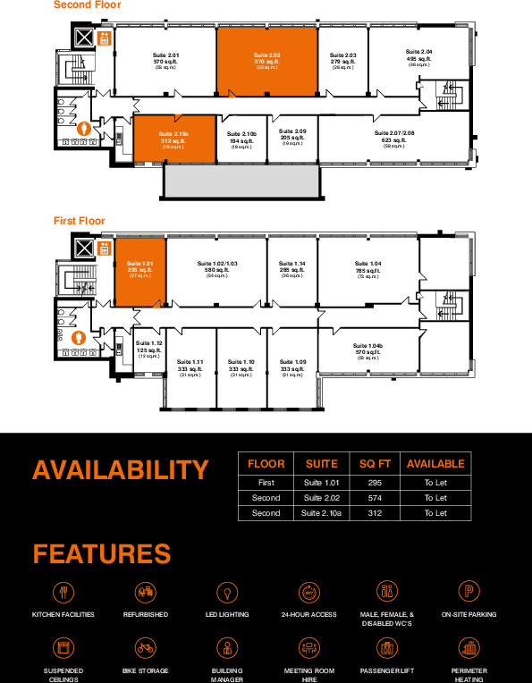 Blackbox Floorplans