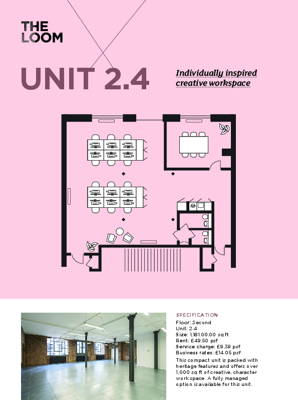 2.4 The Loom Fact Sheet