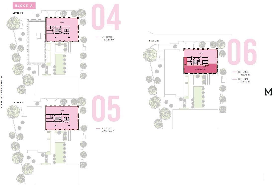 F4 - F6