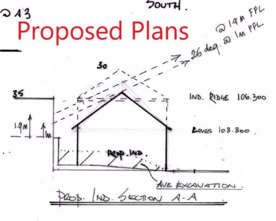 Proposed Plan