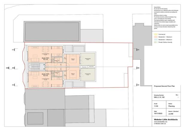 Proposed Plans