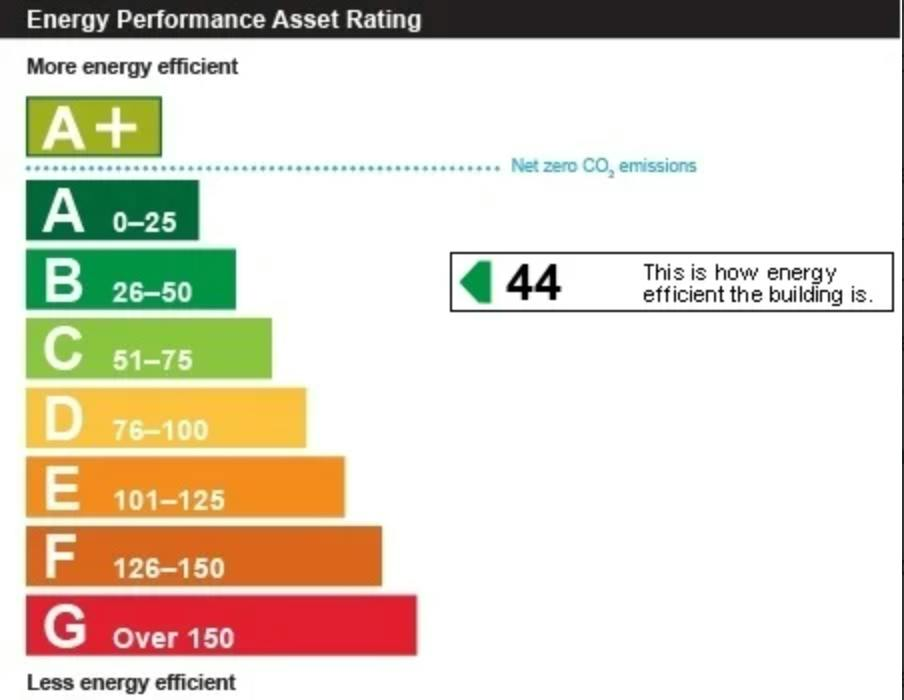 Rating.png