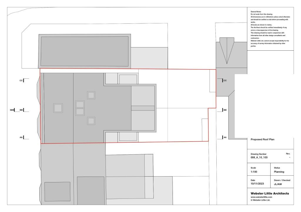 Proposed Plans
