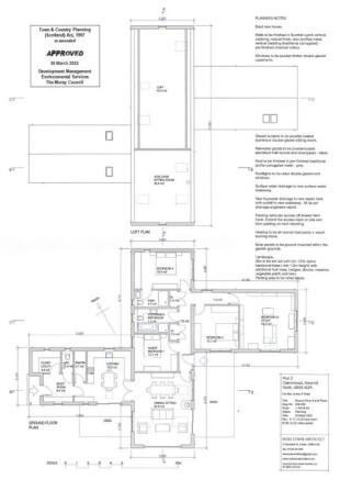 Plot 2