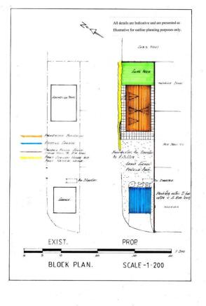 Site