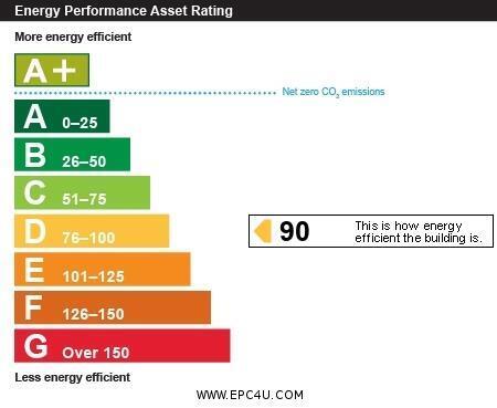 EPC graph.jpg