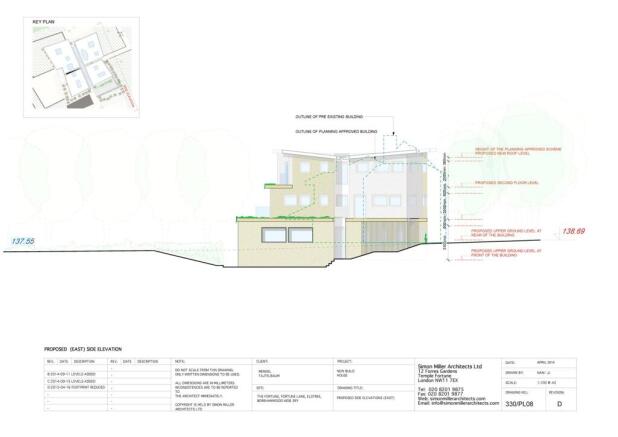 Side Elevation Plan