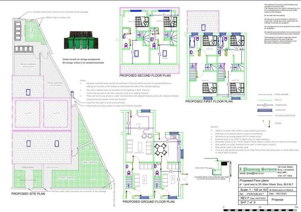 Plans