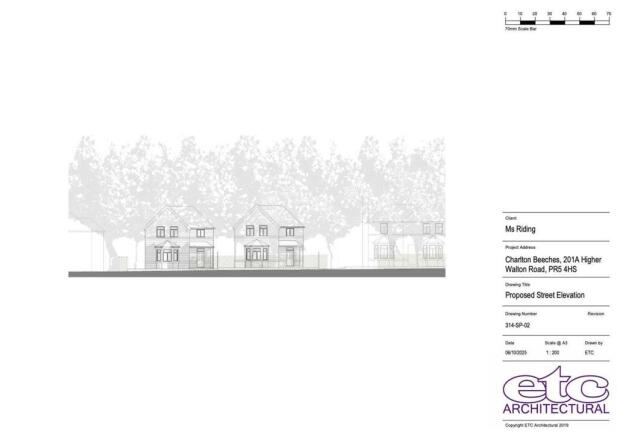 Plans