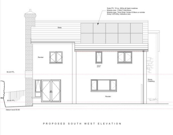 Plot 1