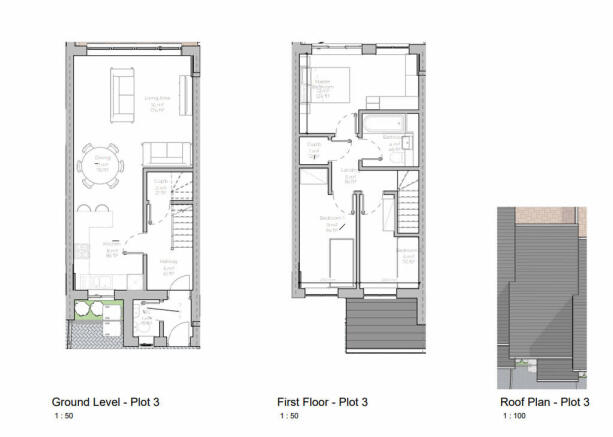 Plot 3
