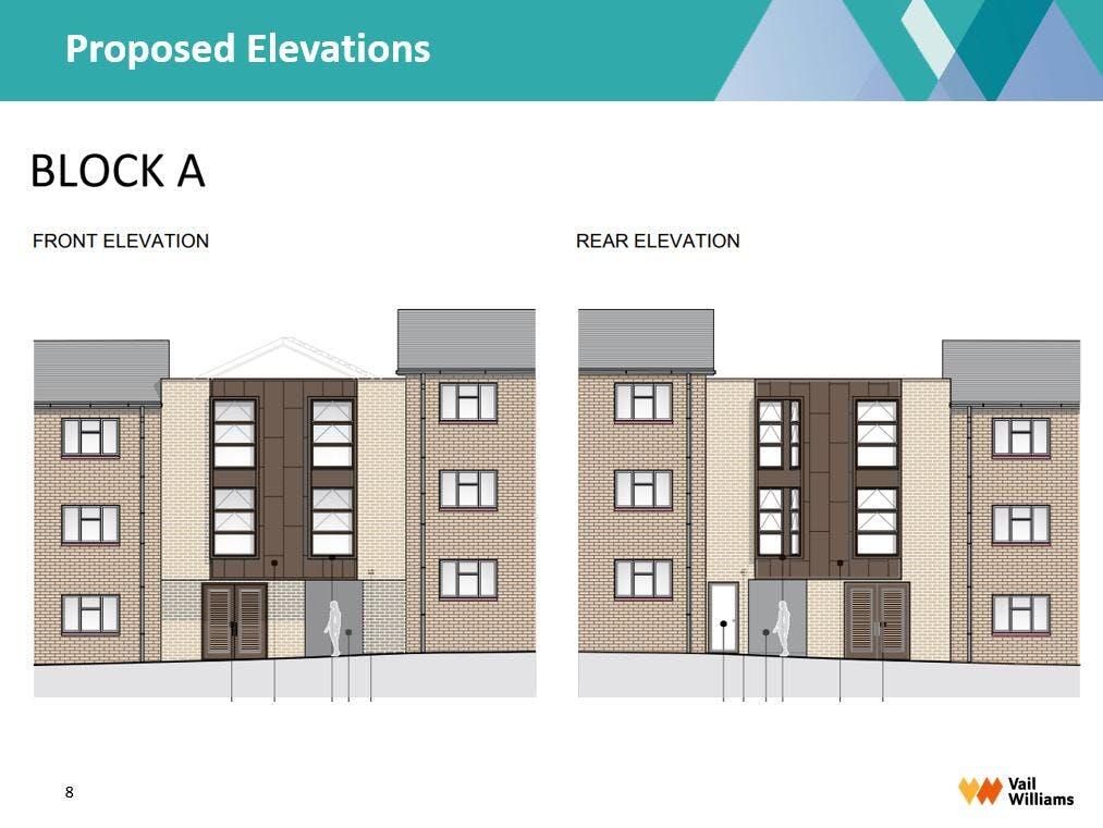Proposed Elevations.JPG