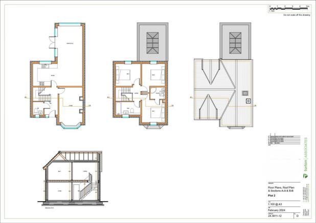 Plot 2