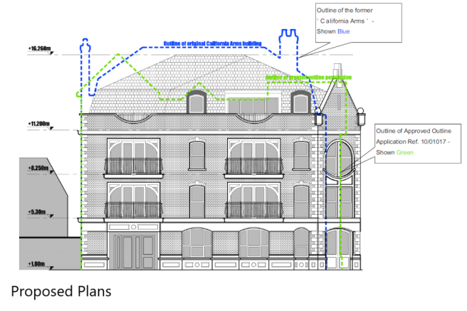 Land on the north side of Albert Road, North Woolwich, London, E16 2NL