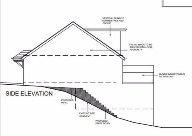 PLOT 4