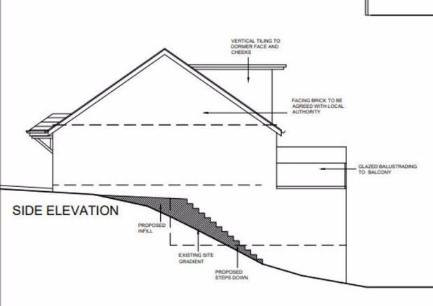 PLOT 4