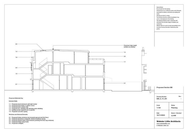 Proposed Plans