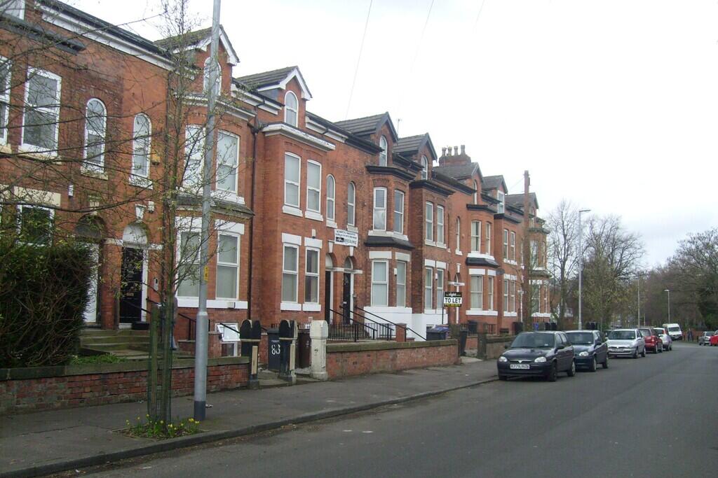 Main image of property: Conyngham Rd, Victoria Park