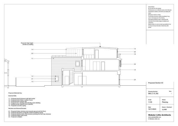 Proposed Plans