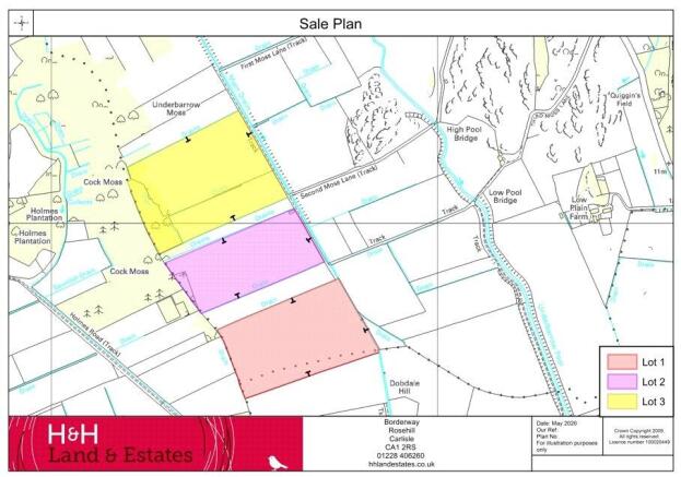 Sale Plan