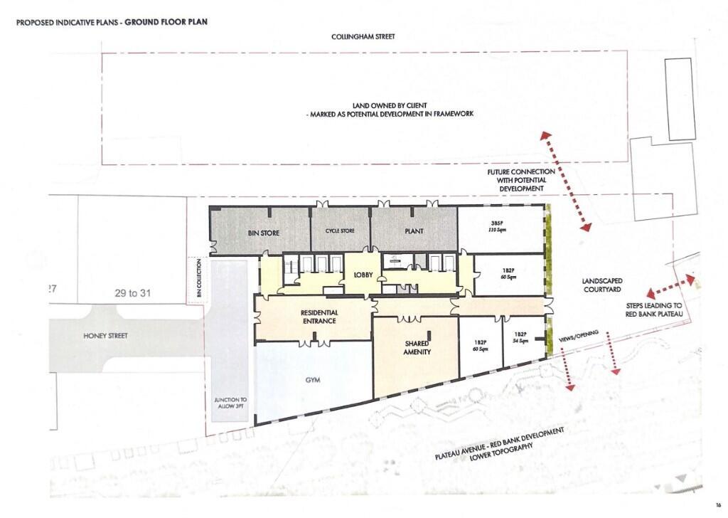 Proposed Plans