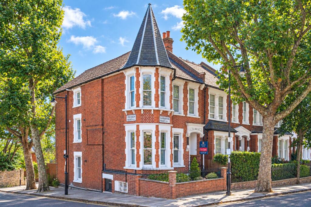 Main image of property: Harberton Road, London, N19