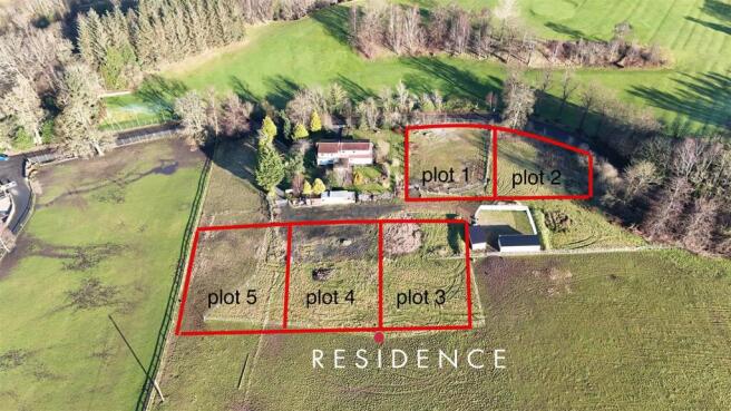 Plot layouts