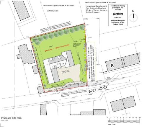 Site plan