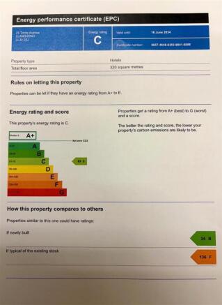 COMMERCIAL ENERGY PERFORMANCE CERTIFICATE