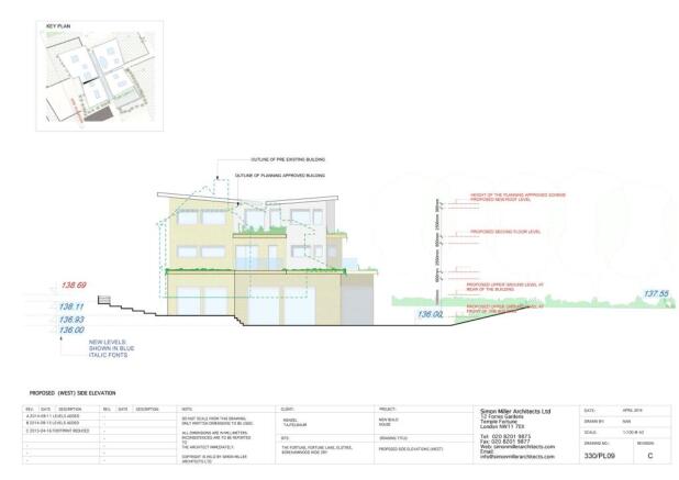 Side Elevation Plan