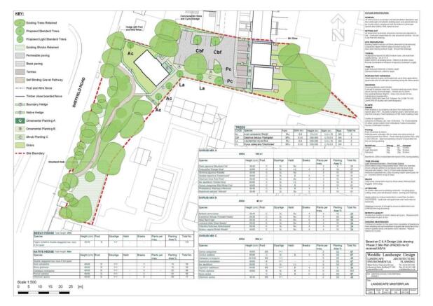 OUT-LANDSCAPE_MASTER_PLAN.jpg